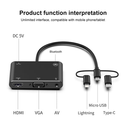 3 in 1 8 Pin + Micro USB + Type-C to AV + HDMI + VGA 15 Pin HD Screen Player Adapter Converter with Audio - Adapter by PMC Jewellery | Online Shopping South Africa | PMC Jewellery | Buy Now Pay Later Mobicred