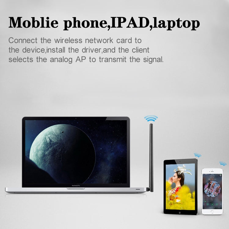600Mbps 2.4GHz + 5Hz AC Dual Band USB WIFI Adapter with Antenna - USB Network Adapter by PMC TechLife | Online Shopping South Africa | PMC TechLife