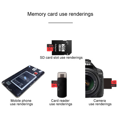 eekoo 256GB U3 TF(Micro SD) Memory Card, Minimum Write Speed: 30MB / s, Flagship Version - Micro SD Card by eekoo | Online Shopping South Africa | PMC Jewellery | Buy Now Pay Later Mobicred