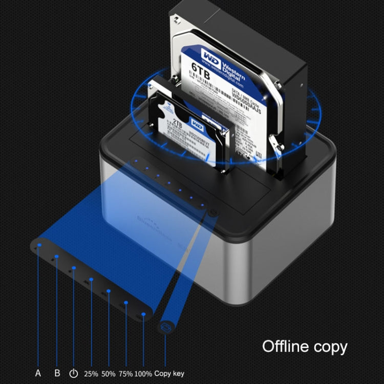 Blueendless 2.5 / 3.5 inch SATA USB 3.0 2 Bay Offline Copy Hard Drive Dock (US Plug) - HDD Enclosure by Blueendless | Online Shopping South Africa | PMC Jewellery | Buy Now Pay Later Mobicred