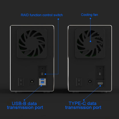 Blueendless Type-C / USB-C Interface 3.5 inch 2 Bay RAID Combination Array HDD External Enclosure (EU Plug) - HDD Enclosure by Blueendless | Online Shopping South Africa | PMC Jewellery | Buy Now Pay Later Mobicred