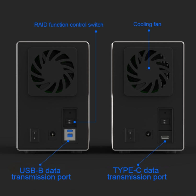 Blueendless Type-C / USB-C Interface 3.5 inch 2 Bay RAID Combination Array HDD External Enclosure (US Plug) - HDD Enclosure by Blueendless | Online Shopping South Africa | PMC Jewellery | Buy Now Pay Later Mobicred