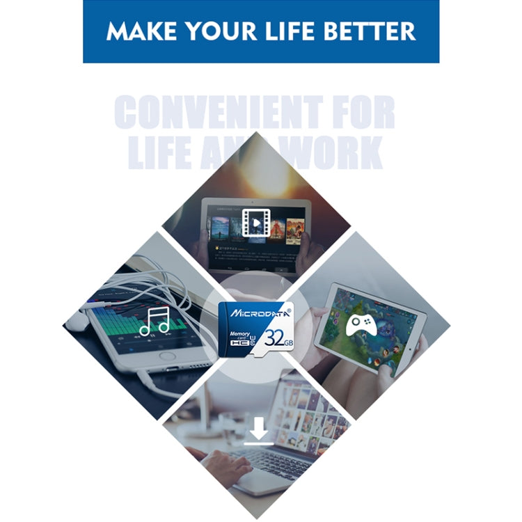 MICRODATA 128GB U3 Blue and White TF(Micro SD) Memory Card - free shipping - PMC Jewellery - Order now!