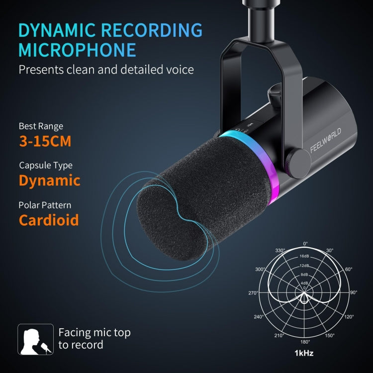 FEELWORLD PM1-AS XLR/USB Dynamic Microphone for Podcasting Recording Gaming Live Streaming with Boom Arm (Black) - Microphone by FEELWORLD | Online Shopping South Africa | PMC Jewellery | Buy Now Pay Later Mobicred