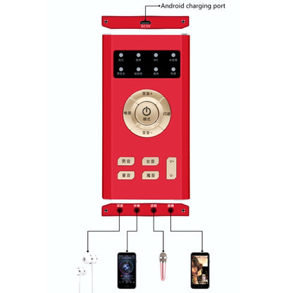 RK-C19 Live Broadcast Audio Headset Microphone Webcast Entertainment Streamer Sound Card for Phone, Computer PC(Red) - Microphone by PMC Jewellery | Online Shopping South Africa | PMC Jewellery | Buy Now Pay Later Mobicred