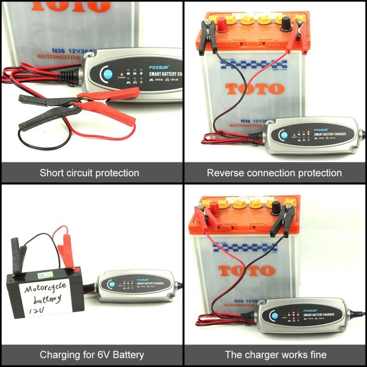 FOXSUR 0.8A / 3.6A 12V 5 Stage Charging Battery Charger for Car Motorcycle, US Plug - Battery Charger by FOXSUR | Online Shopping South Africa | PMC Jewellery | Buy Now Pay Later Mobicred