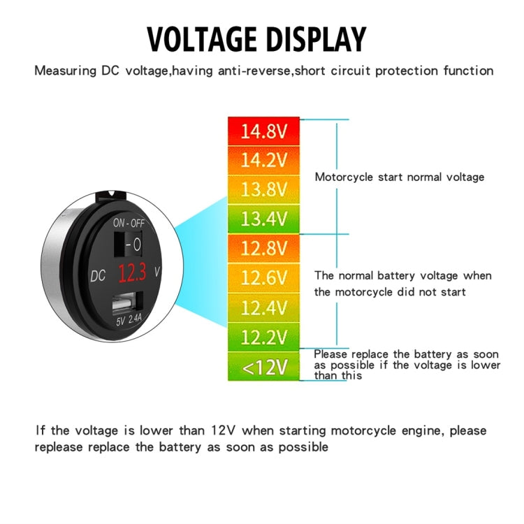 ZH-975A1 Motorcycle Aluminum Alloy Waterproof Mobile Phone Single USB Charger with Red Voltmeter(Silver) - Battery Charger by PMC Jewellery | Online Shopping South Africa | PMC Jewellery | Buy Now Pay Later Mobicred