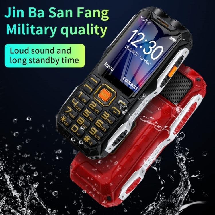 Q8-1 Triple Proofing Elder Phone, 16800mAh Battery, 2.4 inch, 21 Keys, Bluetooth, LED Flashlight, FM, SOS, Dual SIM, Network: 4G (Black) - Others by PMC Jewellery | Online Shopping South Africa | PMC Jewellery | Buy Now Pay Later Mobicred