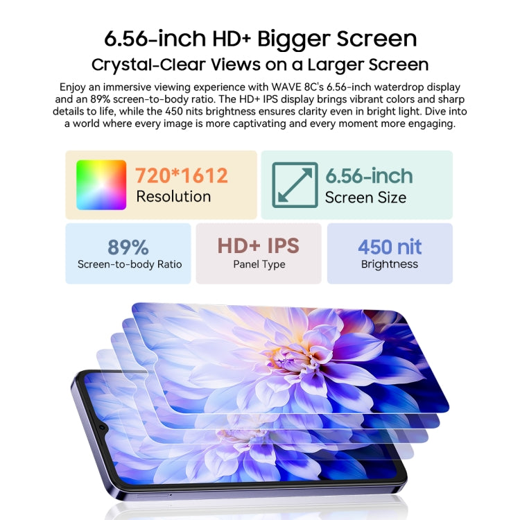 [HK Warehouse] Blackview WAVE 8C, 2GB+64GB, 6.56 inch Android 14 GO Unisoc SC9863A Octa Core, Network: 4G, OTG (Blue) - Blackview by Blackview | Online Shopping South Africa | PMC Jewellery | Buy Now Pay Later Mobicred