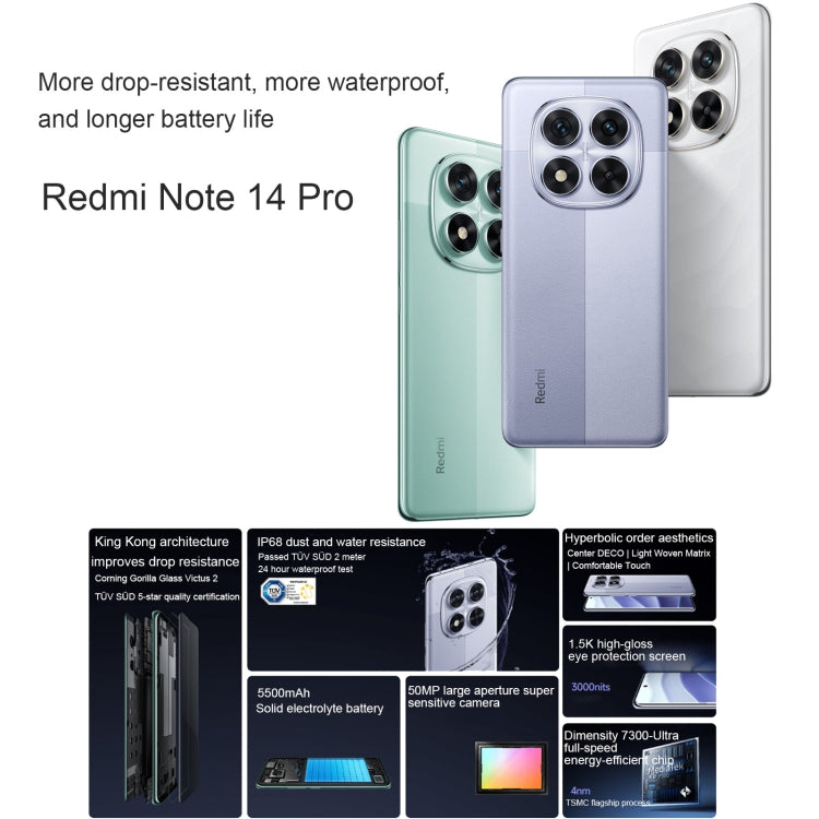 Xiaomi Redmi Note 14 Pro, 8GB+256GB, 6.67 inch Xiaomi HyperOS Mediatek Dimensity 7300-Ultra Octa Core, NFC, Network: 5G (Black) - Xiaomi Redmi by Xiaomi | Online Shopping South Africa | PMC Jewellery | Buy Now Pay Later Mobicred