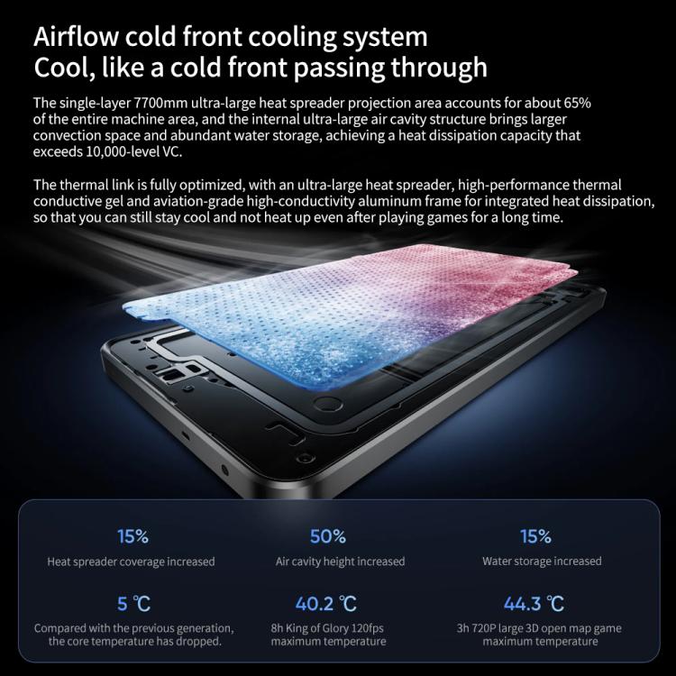 Realme Neo7, 12GB+512GB, 6.78 inch Android 15 / Realme UI 6.0 MediaTek Dimensity 9300+ Octa Core, NFC, Network: 5G, Support Google Play (Black) - free shipping - PMc TechLife - Order now!