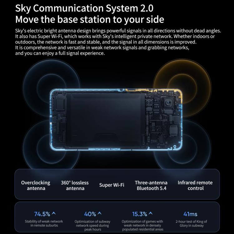 Realme Neo7, 16GB+256GB, 6.78 inch Android 15 / Realme UI 6.0 MediaTek Dimensity 9300+ Octa Core, NFC, Network: 5G, Support Google Play (Black) - free shipping - PMc TechLife - Order now!