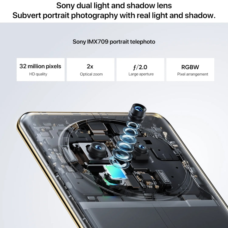 Realme 12 Pro Ultra, 12GB+512GB, Screen Fingerprint Identification, 6.7 inch Realme UI 5.0 Snapdragon 6 Gen 1 Octa Core, NFC, Network: 5G, Support Google Play (Blue) - OPPO by Realme | Online Shopping South Africa | PMC Jewellery | Buy Now Pay Later Mobicred