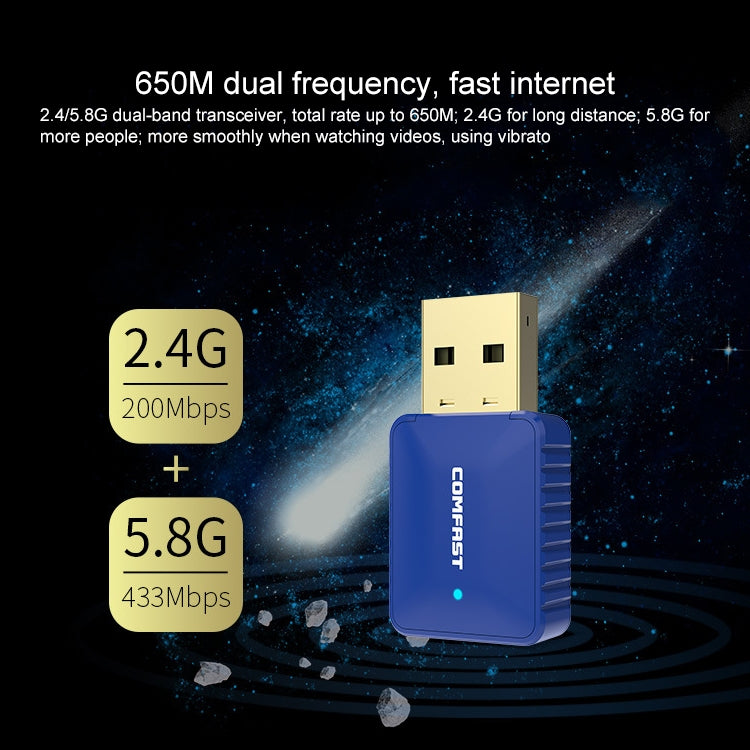 COMFAST CF-726B 650Mbps Dual-band Bluetooth Wifi USB Network Adapter Receiver - USB Network Adapter by COMFAST | Online Shopping South Africa | PMC Jewellery | Buy Now Pay Later Mobicred