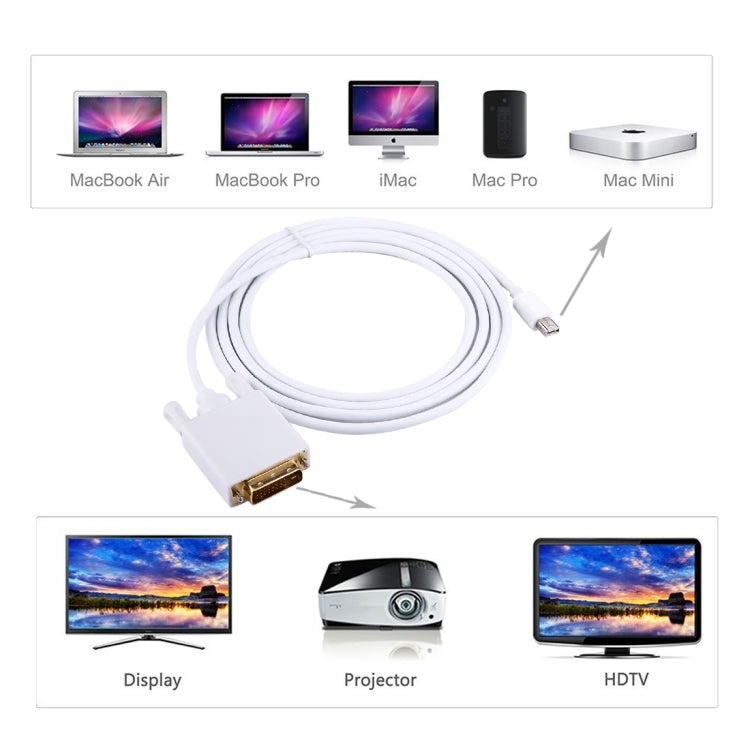 1.8m Mini DisplayPort Male to DVI Male Adapter Cable - Cable & Adapter by PMC Jewellery | Online Shopping South Africa | PMC Jewellery | Buy Now Pay Later Mobicred
