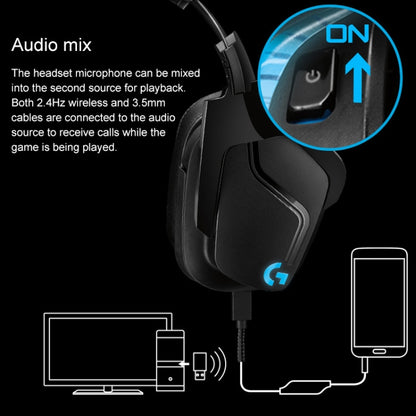 Logitech G933S Wireless Wired Dual-mode EarphoneDolby 7.1 Stereo Noise Reduction Competition Gaming Headset - Multimedia Headset by Logitech | Online Shopping South Africa | PMC Jewellery