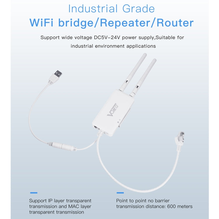 VONETS VAP11S 2.4G Mini Wireless Bridge 300Mbps WiFi Repeater with 2 Antennas - Network Hardware by VONETS | Online Shopping South Africa | PMC Jewellery | Buy Now Pay Later Mobicred