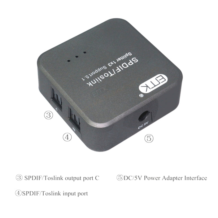 EMK 1 Input 3 Output Digital Optical Audio SPDIF Toslink Splitter Adapter (Silver Grey) - free shipping - PMC TechLife - Order now!