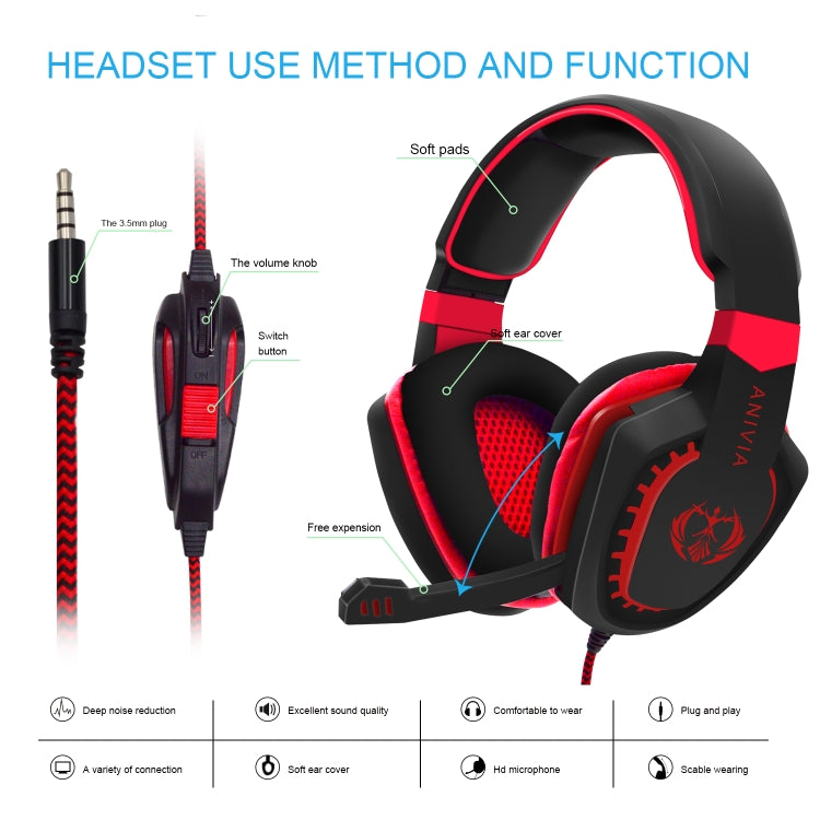 SADES AH-28 3.5mm Plug Wire-controlled Noise Reduction E-sports Gaming Headset with Retractable Microphone, Cable Length: 2m(Black Red) - Multimedia Headset by SADES | Online Shopping South Africa | PMC Jewellery | Buy Now Pay Later Mobicred