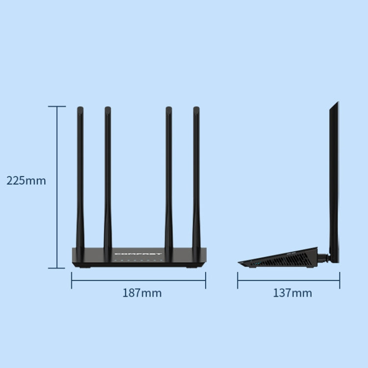 COMFAST CF-WR619AC V2 1200Mbps Dual Band Wireless Router - free shipping - PMC Jewellery - Order now!