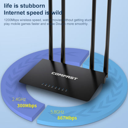 COMFAST CF-WR619AC V2 1200Mbps Dual Band Wireless Router - Wireless Routers by COMFAST | Online Shopping South Africa | PMC Jewellery | Buy Now Pay Later Mobicred