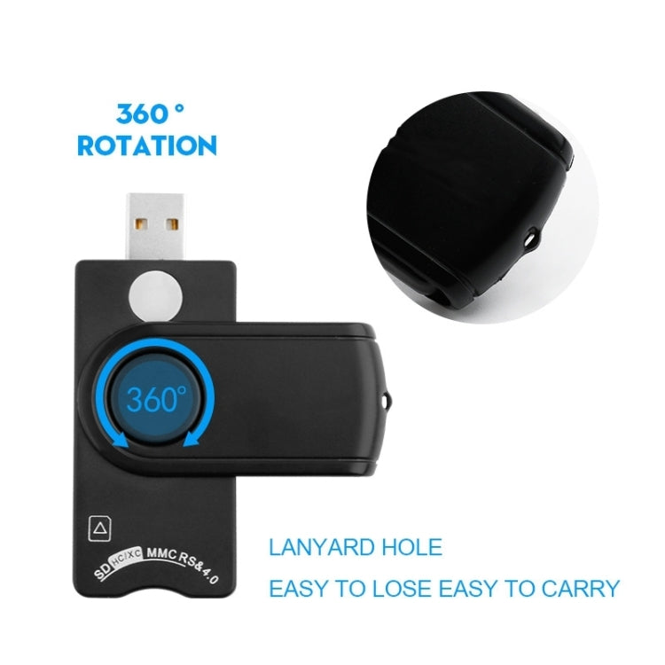 Rocketek SCR10 USB2.0 Smart Card / SD / TF / M2 / MS / SIM Card Reader - free shipping - PMC Jewellery - Order now!