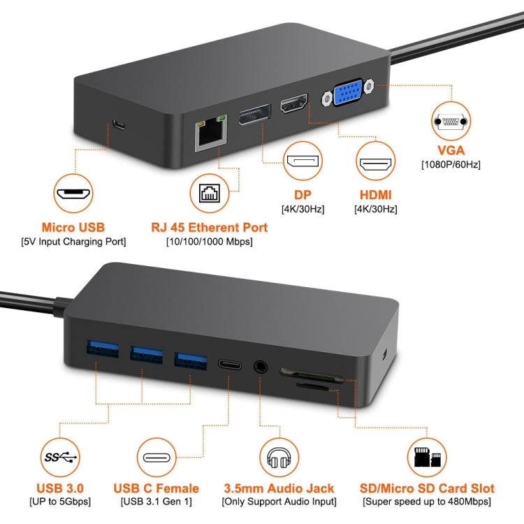 Rocketek SH701 11 in 1 100M RJ45 / USB 3.0 HUB Adapter for Surface Pro 5 / 6 - USB 3.0 HUB by ROCKETEK | Online Shopping South Africa | PMC Jewellery | Buy Now Pay Later Mobicred