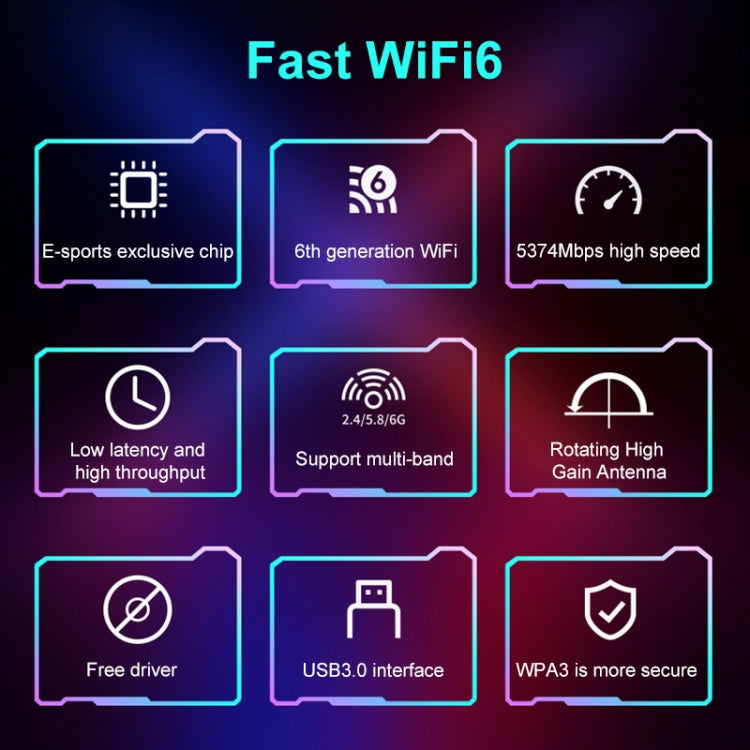 COMFAST 972AX 5400Mbps WiFi6 Free Drive USB Wireless Network Card - USB Network Adapter by COMFAST | Online Shopping South Africa | PMC Jewellery | Buy Now Pay Later Mobicred