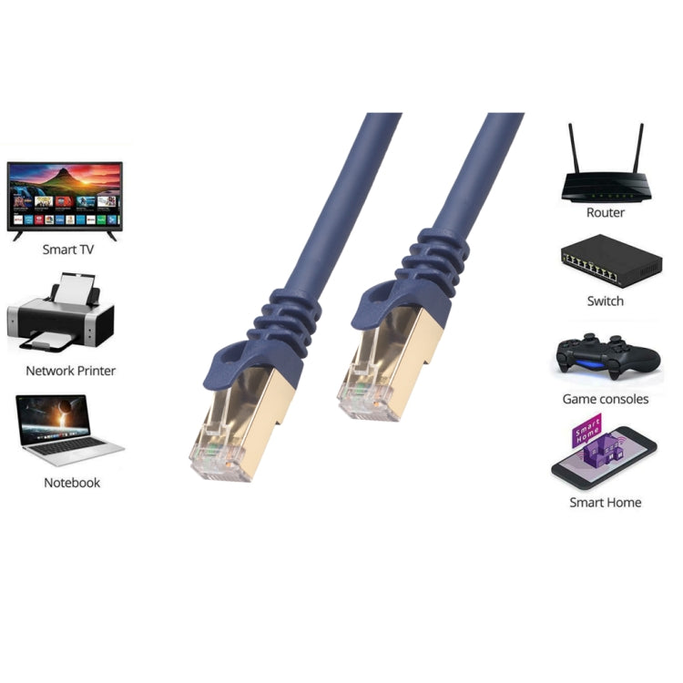 20m CAT8 Computer Switch Router Ethernet Network LAN Cable, Patch Lead RJ45 - Lan Cable and Tools by PMC TechLife | Online Shopping South Africa | PMC TechLife