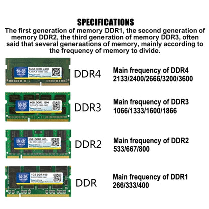 XIEDE X034 DDR3 1600MHz 4GB 1.5V General Full Compatibility Memory RAM Module for Desktop PC - RAMs by XIEDE | Online Shopping South Africa | PMC Jewellery | Buy Now Pay Later Mobicred