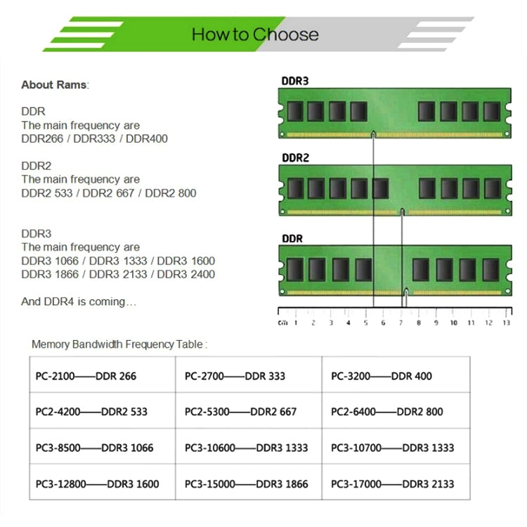 XIEDE X034 DDR3 1600MHz 4GB 1.5V General Full Compatibility Memory RAM Module for Desktop PC - RAMs by XIEDE | Online Shopping South Africa | PMC Jewellery | Buy Now Pay Later Mobicred