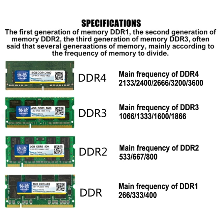 XIEDE X053 DDR4 2400MHz 16GB General Full Compatibility Memory RAM Module for Desktop PC - RAMs by XIEDE | Online Shopping South Africa | PMC Jewellery | Buy Now Pay Later Mobicred