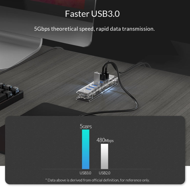 ORICO F7U 7 x USB 3.0 Ports 5Gbps Fast Transmission Desktop HUB with Blue LED Indicator Light (Transparent) - USB 3.0 HUB by ORICO | Online Shopping South Africa | PMC Jewellery | Buy Now Pay Later Mobicred