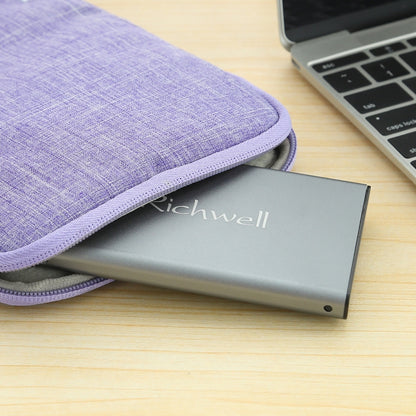 Richwell SATA R2-SATA-1TGB 1TB 2.5 inch USB3.0 Super Speed Interface Mobile Hard Disk Drive(Grey) - External Hard Drives by Richwell | Online Shopping South Africa | PMC Jewellery | Buy Now Pay Later Mobicred