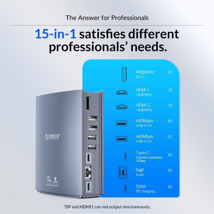 ORICO CDH-15N-GY-BP 15 in 1 Type-C HUB Docking Station - free shipping - PMc TechLife - Order now!