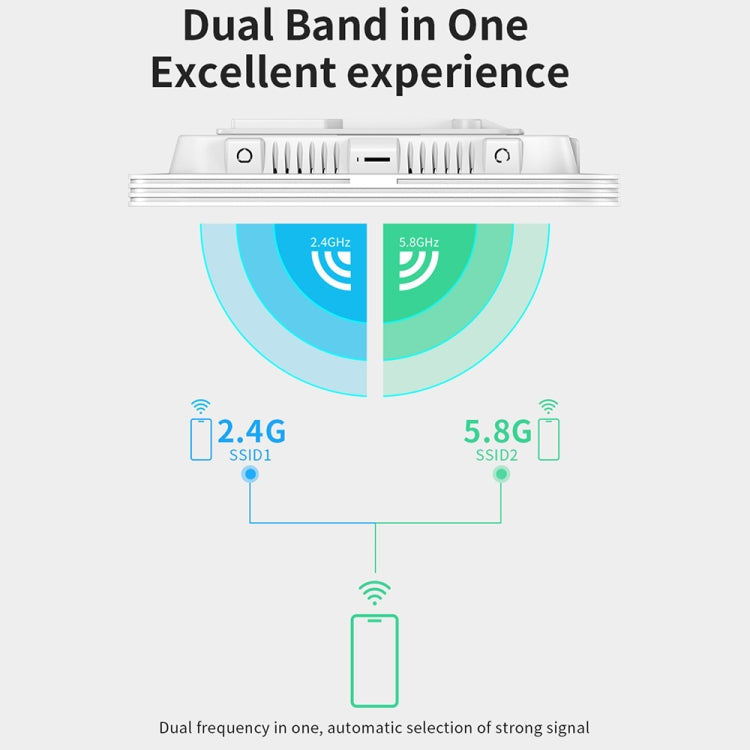 COMFAST CF-E395AX 3000Mbps WiFi6 2.4G & 5.8GHz Dual Band Indoor Wireless Ceiling AP - free shipping - PMC Jewellery - Order now!
