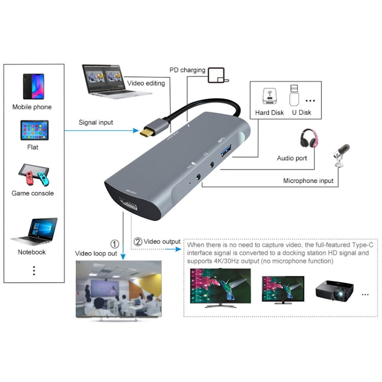 Z41 6 in 1 USB-C / Type-C to PD USB-C / Type-C + HD HDMI + USB 3.0 + 3.5mm AUX + USB + Microphone Interface Multifunctional Docking Station Video Capture Card (Grey) - Video Capture Solutions by PMC Jewellery | Online Shopping South Africa | PMC Jewellery | Buy Now Pay Later Mobicred