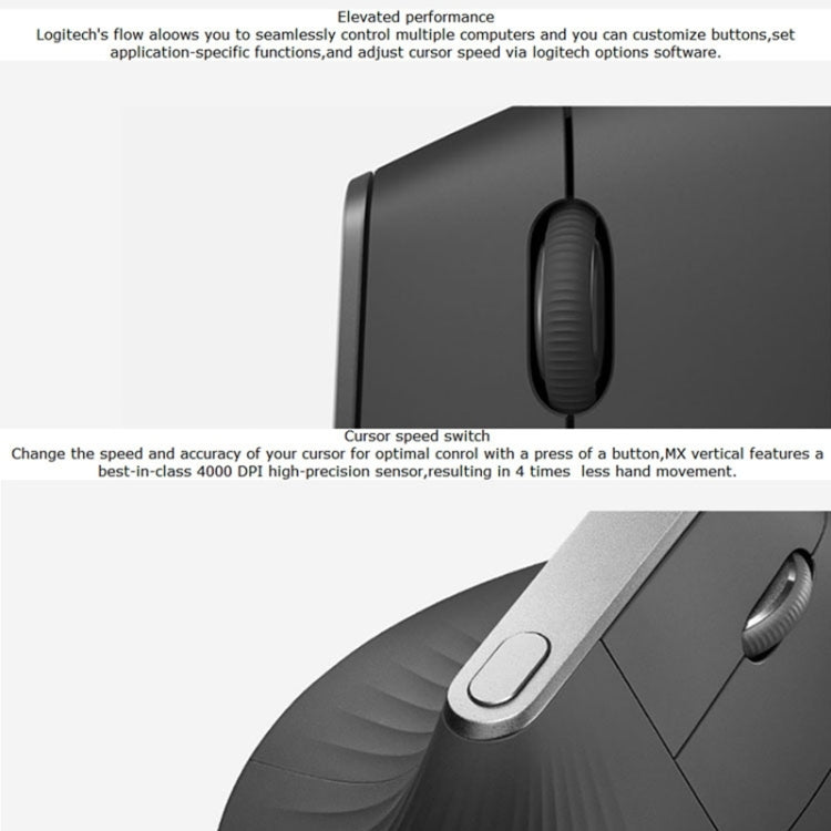 Logitech MX Vertical 4000DPI USB-C / Type-C + Unifying + Bluetooth Three-mode Ergonomic Wireless Vertical Optical Mouse (Black) - free shipping - PMC Jewellery - Order now!