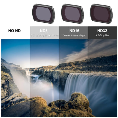 For DJI Osmo Pocket 3 PULUZ Magnetic ND32 Camera Lens Filter - Lens Filter by PULUZ | Online Shopping South Africa | PMC Jewellery | Buy Now Pay Later Mobicred