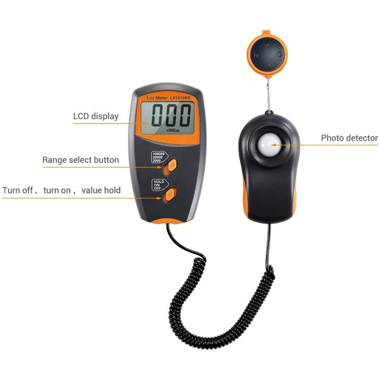 Digital Light Meter, Measuring Range: 1-100000 Lux - Light & Sound Meter by PMC TechLife | Online Shopping South Africa | PMC TechLife | Buy Now Pay Later Mobicred