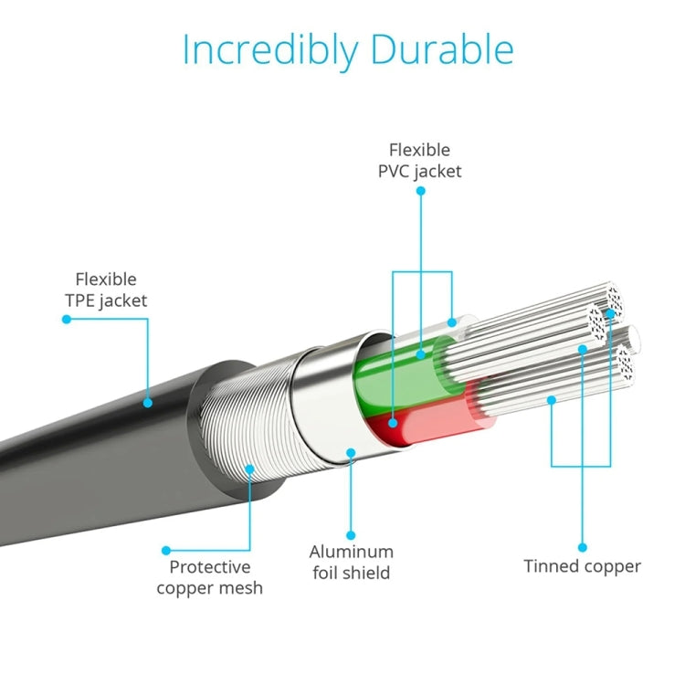 1m MFI 2 in 1 8 pin + Micro USB 2.0 Male to USB Data Sync Charging Cable(White) - free shipping - PMC Jewellery - Order now!