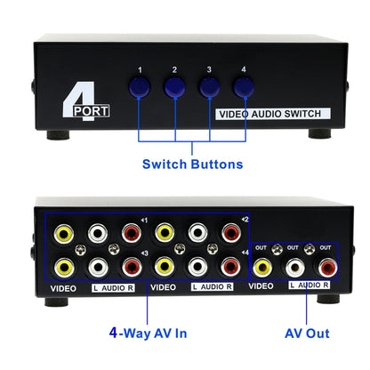 4 Port Input 1 Output Audio Video AV RCA Switch Box - Splitter Adapter by PMC Jewellery | Online Shopping South Africa | PMC Jewellery | Buy Now Pay Later Mobicred