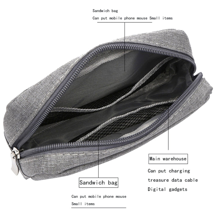 Multi-functional Headphone Charger Data Cable Storage Bag Power Pack, Size: S, 17 x 11.5 x 5.5cm (Grey) - Other by PMC TechLife | Online Shopping South Africa | PMC TechLife | Buy Now Pay Later Mobicred