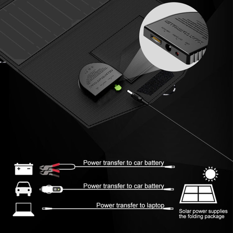 ALLPOWERS 18V 21W Solar Charger Panel Waterproof Foldable Solar Power - Charger by PMC TechLife | Online Shopping South Africa | PMC TechLife | Buy Now Pay Later Mobicred