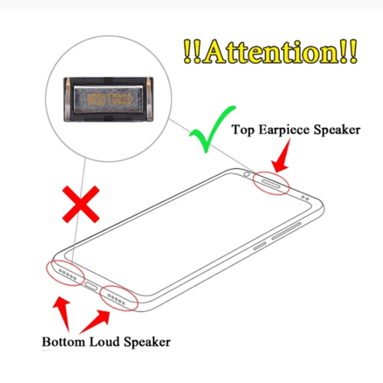 10 PCS Earpiece Speaker for ZTE Blade V10 Vita - For ZTE by PMC TechLife | Online Shopping South Africa | PMC TechLife