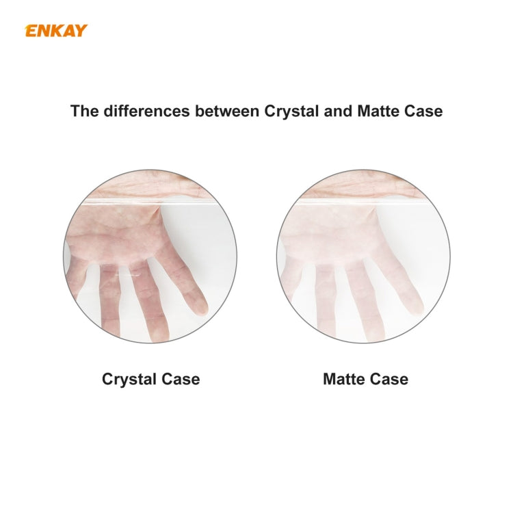 ENKAY 3 in 1 Crystal Laptop Protective Case + US Version TPU Keyboard Film + Anti-dust Plugs Set for MacBook Pro 13.3 inch A1708 (without Touch Bar)(Grey) - MacBook Pro Cases by ENKAY | Online Shopping South Africa | PMC Jewellery | Buy Now Pay Later Mobicred