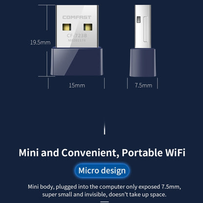 COMFAST CF-723B Mini 2 in 1 USB Bluetooth WiFi Adapter 150Mbps Wireless Network Card Receiver - USB Network Adapter by COMFAST | Online Shopping South Africa | PMC Jewellery | Buy Now Pay Later Mobicred