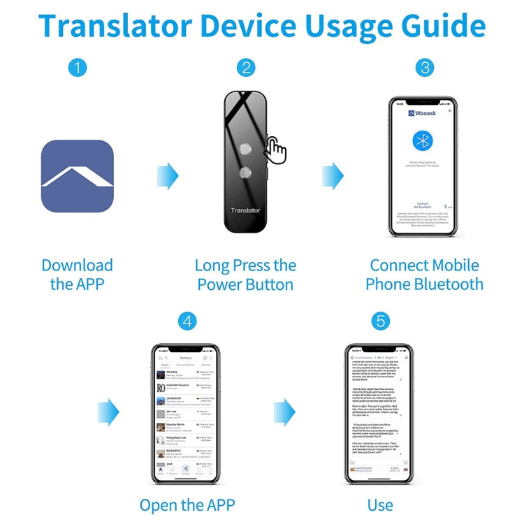 G6 Portable Instant Real Time Voice Translator Multi Language Voice Personal Travel Assistant Translator(Gray) -  by PMC TechLife | Online Shopping South Africa | PMC TechLife