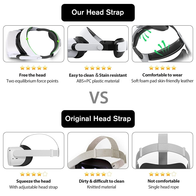 For Oculus Quest2 VR Glasses Decompression Comfort Adjustable Replacement Headset - VR Accessories by PMc TechLife | Online Shopping South Africa | PMc TechLife | Buy Now Pay Later Mobicred