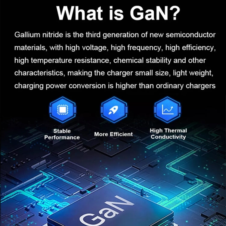 GaN 100W Dual USB + Dual USB-C/Type-C Multi Port Charger with 2m Type-C to Type-C Data Cable Set US / UK Plug - Cable & Adapter by PMC Jewellery | Online Shopping South Africa | PMC Jewellery | Buy Now Pay Later Mobicred